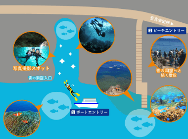 プラン選びに重要な出発地(エントリー方法)の選び方