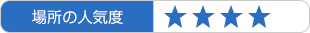 場所の人気度：★★★★