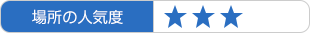 場所の人気度：★★★