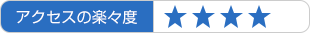 アクセスの楽々度：★★★★