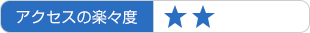 アクセスの楽々度：★★