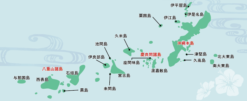 沖縄離島