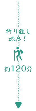尾瀬ツアー