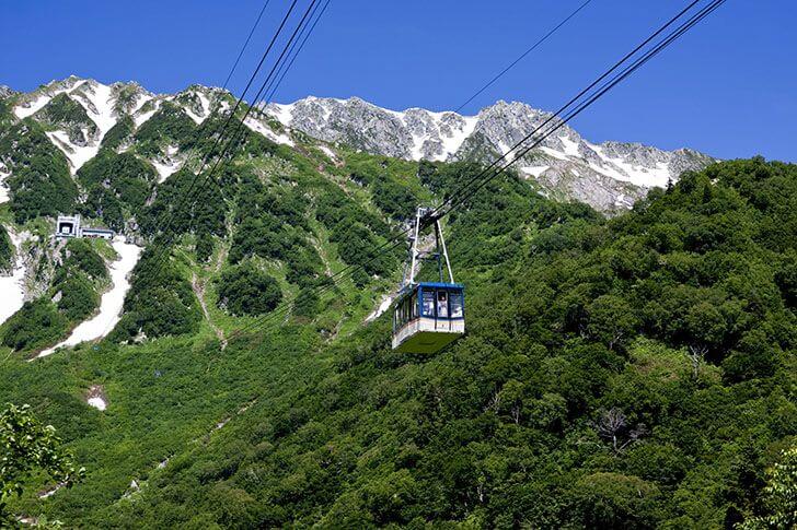 黒部平と大観望をつなぐ、立山ロープウェイ