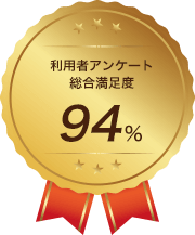 利用者アンケート総合満足度94％