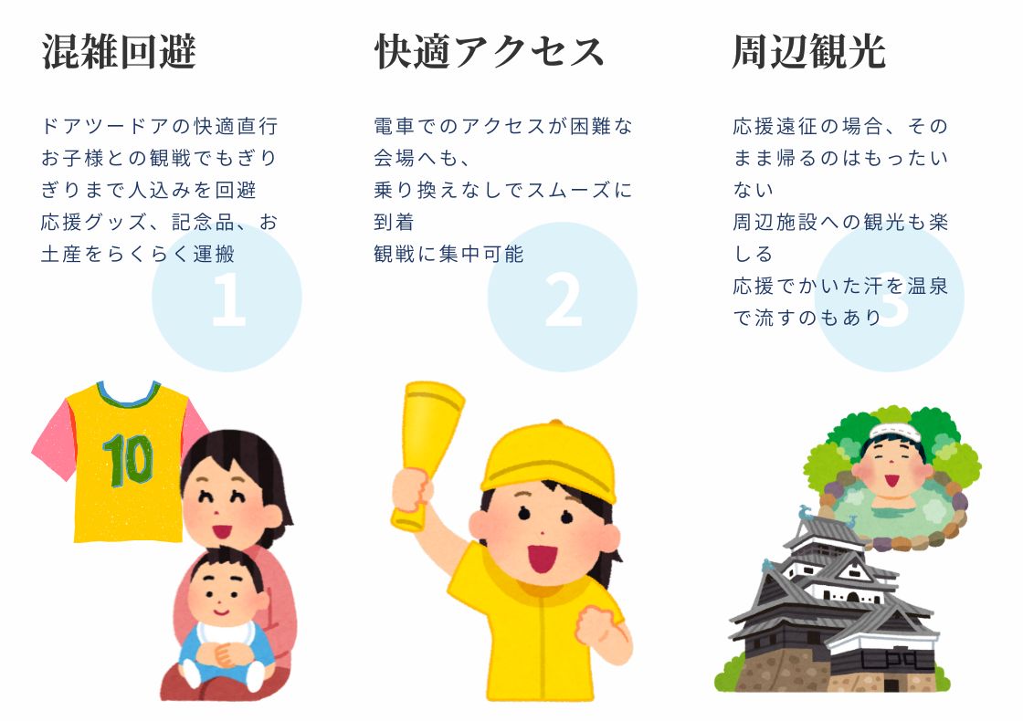 レンタカーが叶える！3つのストレスフリーな観戦