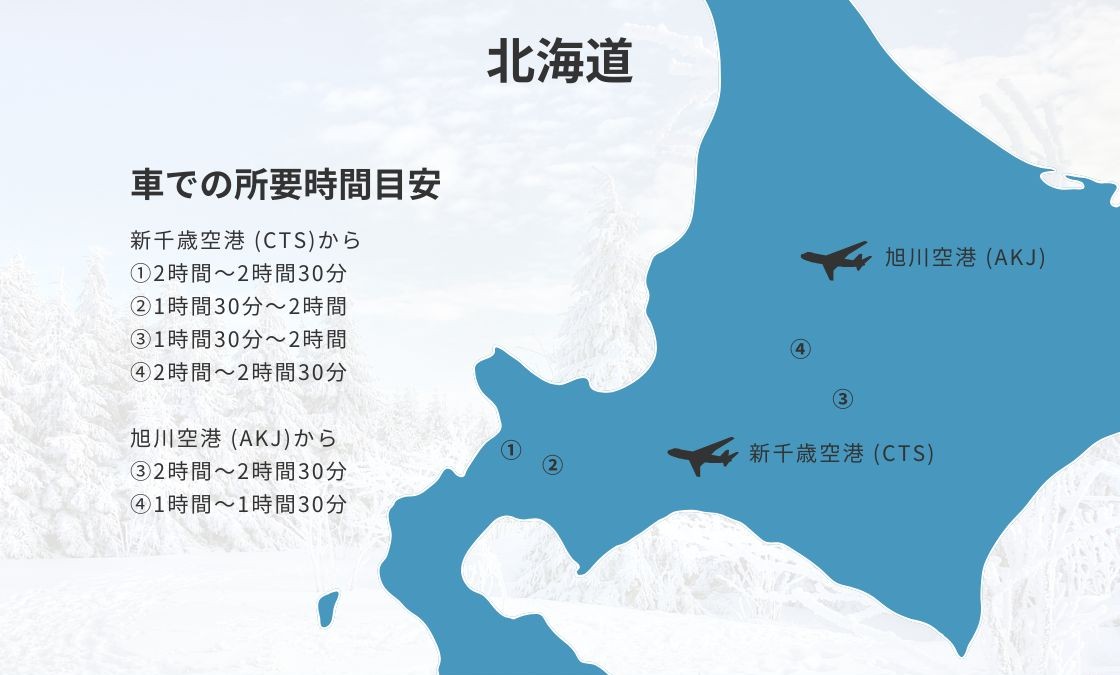 北海道スキー場