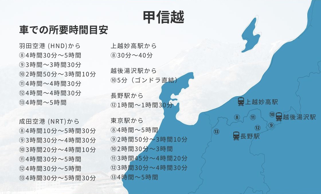 甲信越スキー場