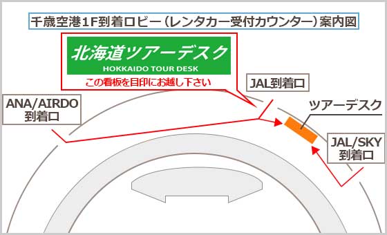 新千歳空港からのご出発の流れ