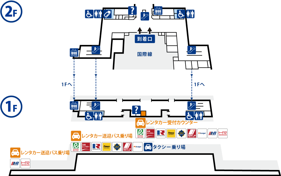 新千歳空港・国際線ターミナルのフロアマップ