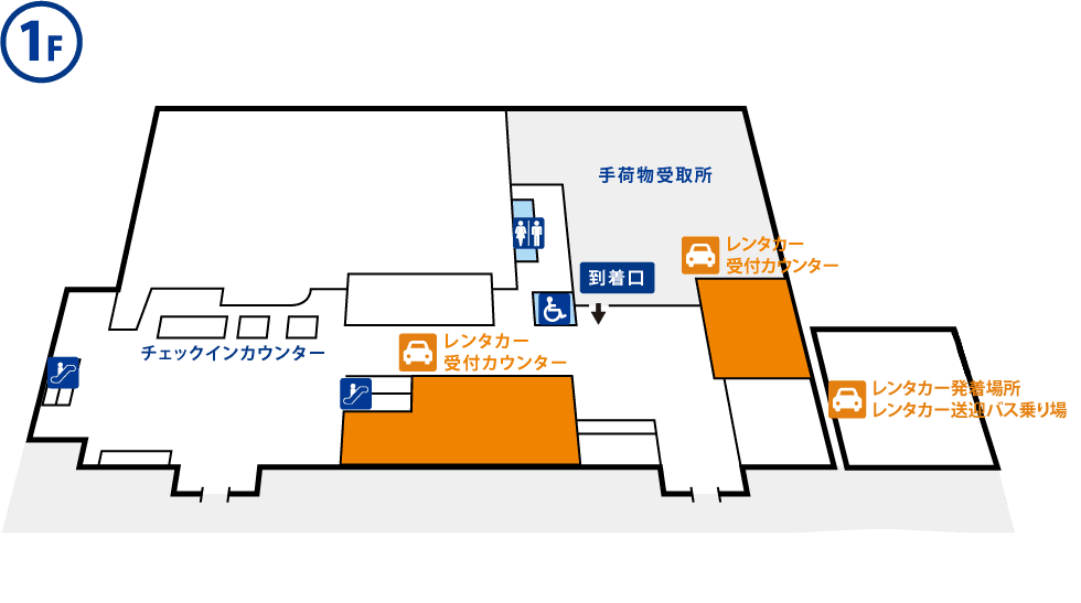 三沢空港ターミナル到着後の流れ