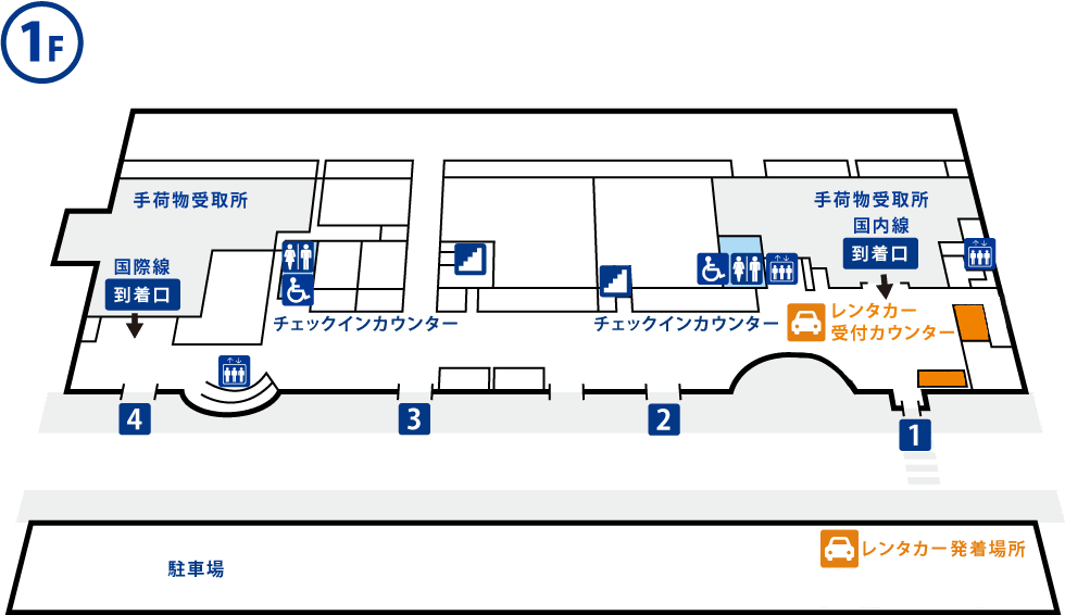 福島空港ターミナル内のご案内