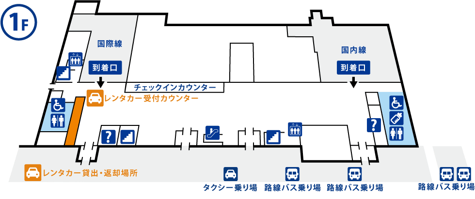 米子空港ターミナル内のご案内