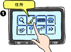 「住所」を選択