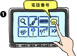 「電話番号」を選択