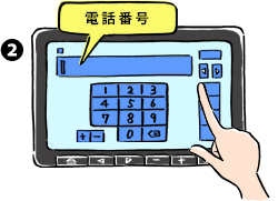 目的地の電話番号を打ち込む