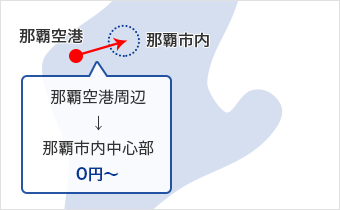 沖縄県の乗り捨て(ワンウェイ)料金例