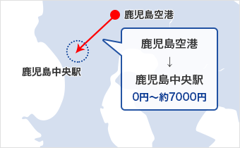 九州(鹿児島県)の乗り捨て(ワンウェイ)料金例
