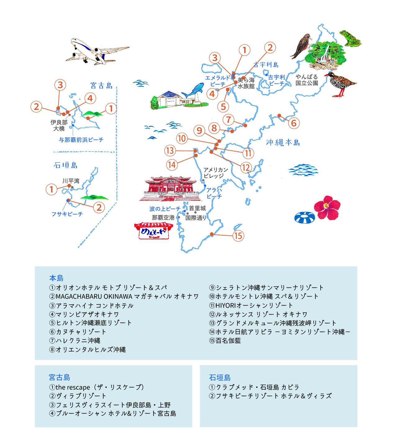 沖縄マップ