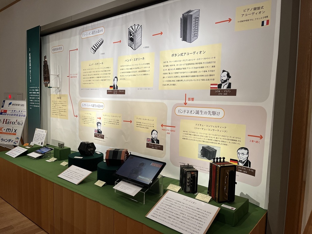 浜松市楽器博物館3