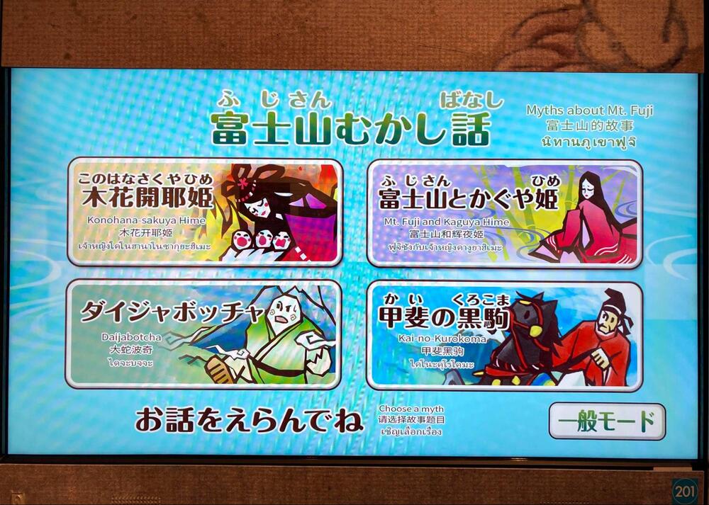ふじさんミュージアム2