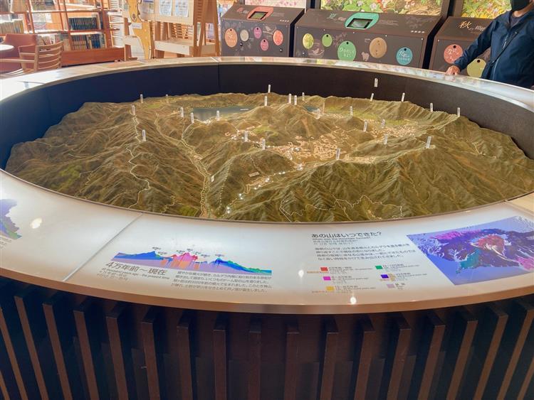 箱根ビジターセンター建物