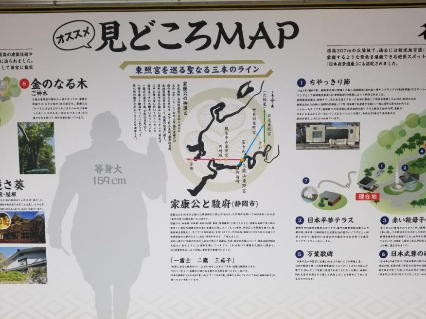 日本平ロープウェイ駅