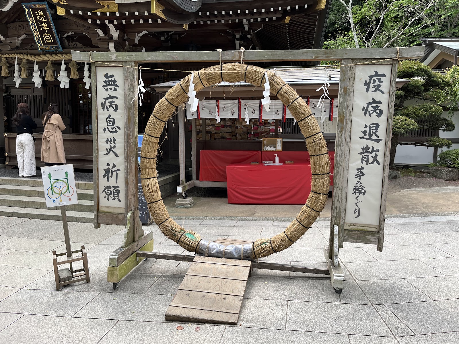 江の島神社参拝