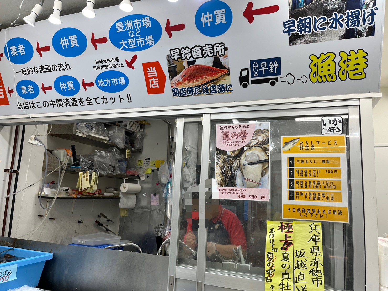 早鈴直売所の仕入れの説明