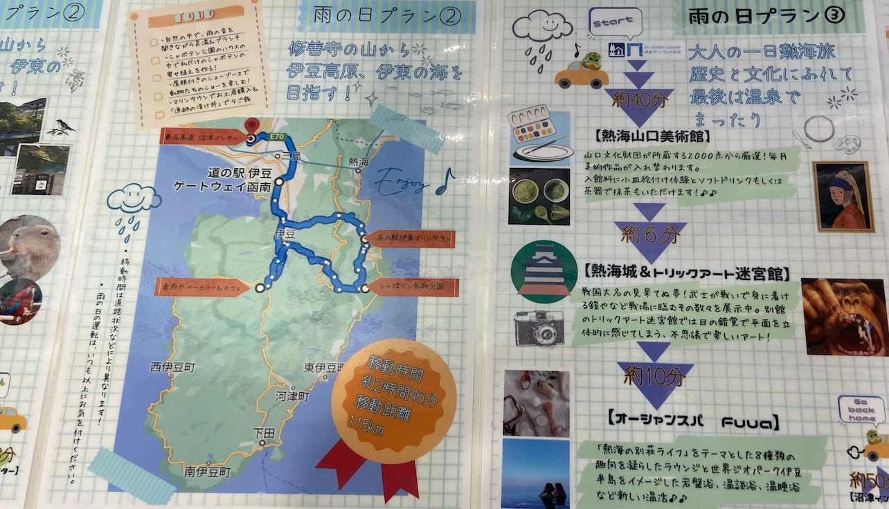 ゲートウェイ_コンシェルジュ
