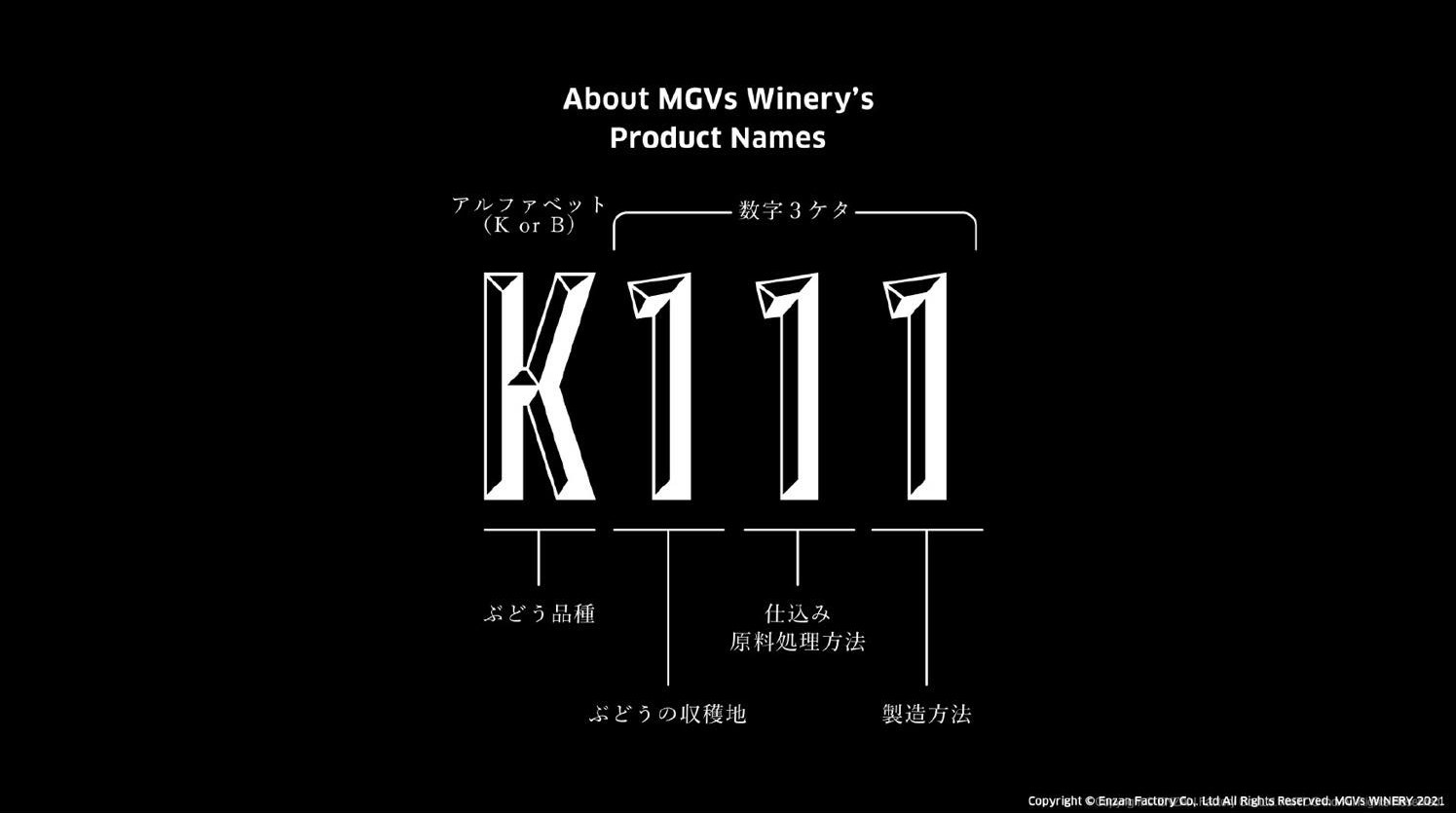MGVsワイナリー