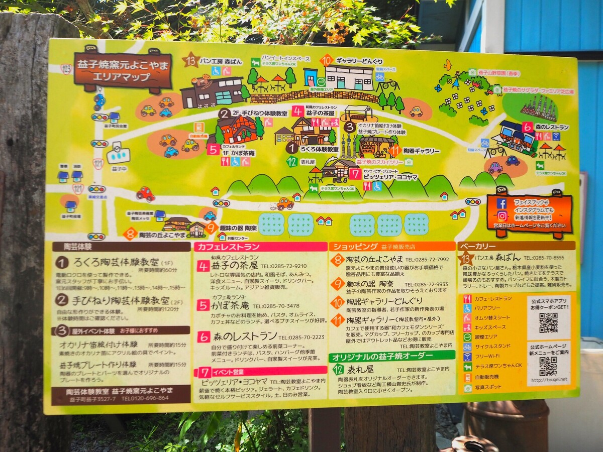 益子焼窯元よこやま案内図