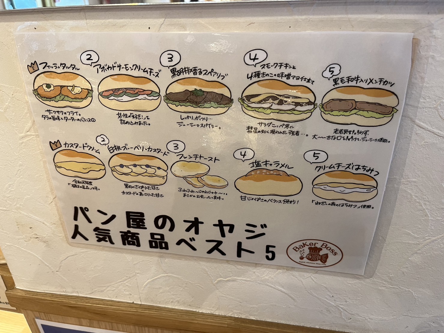 パン屋のオヤジ人気商品ベストファイブ