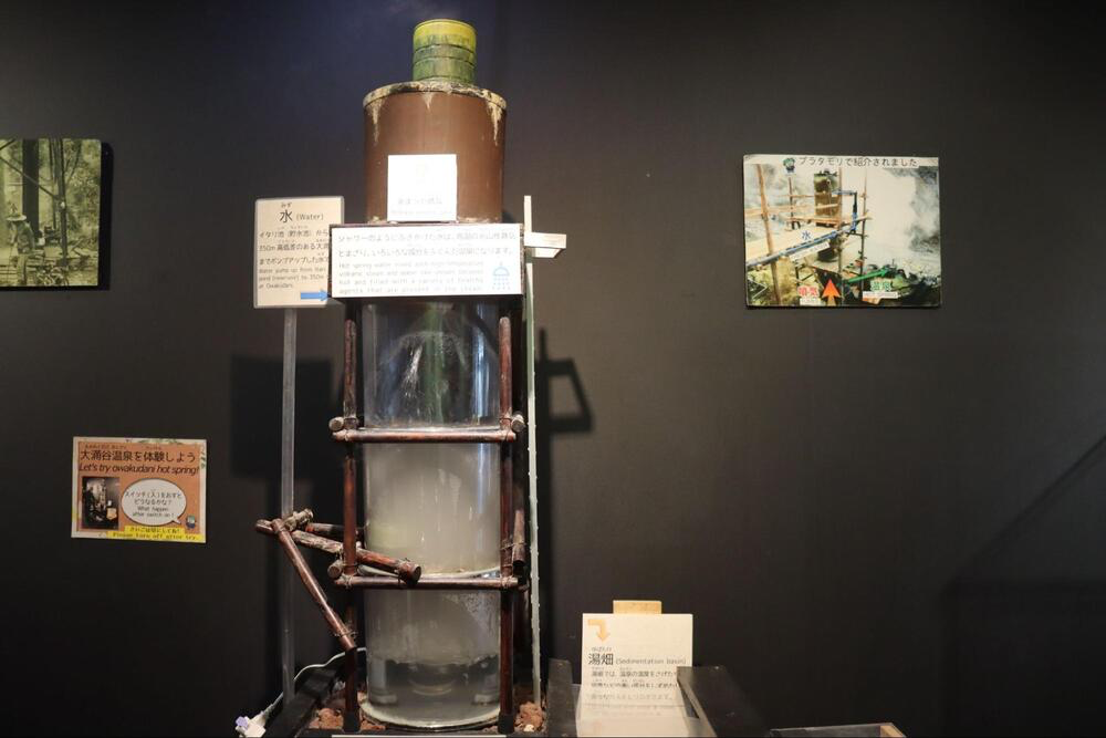 箱根ジオミュージアム展示