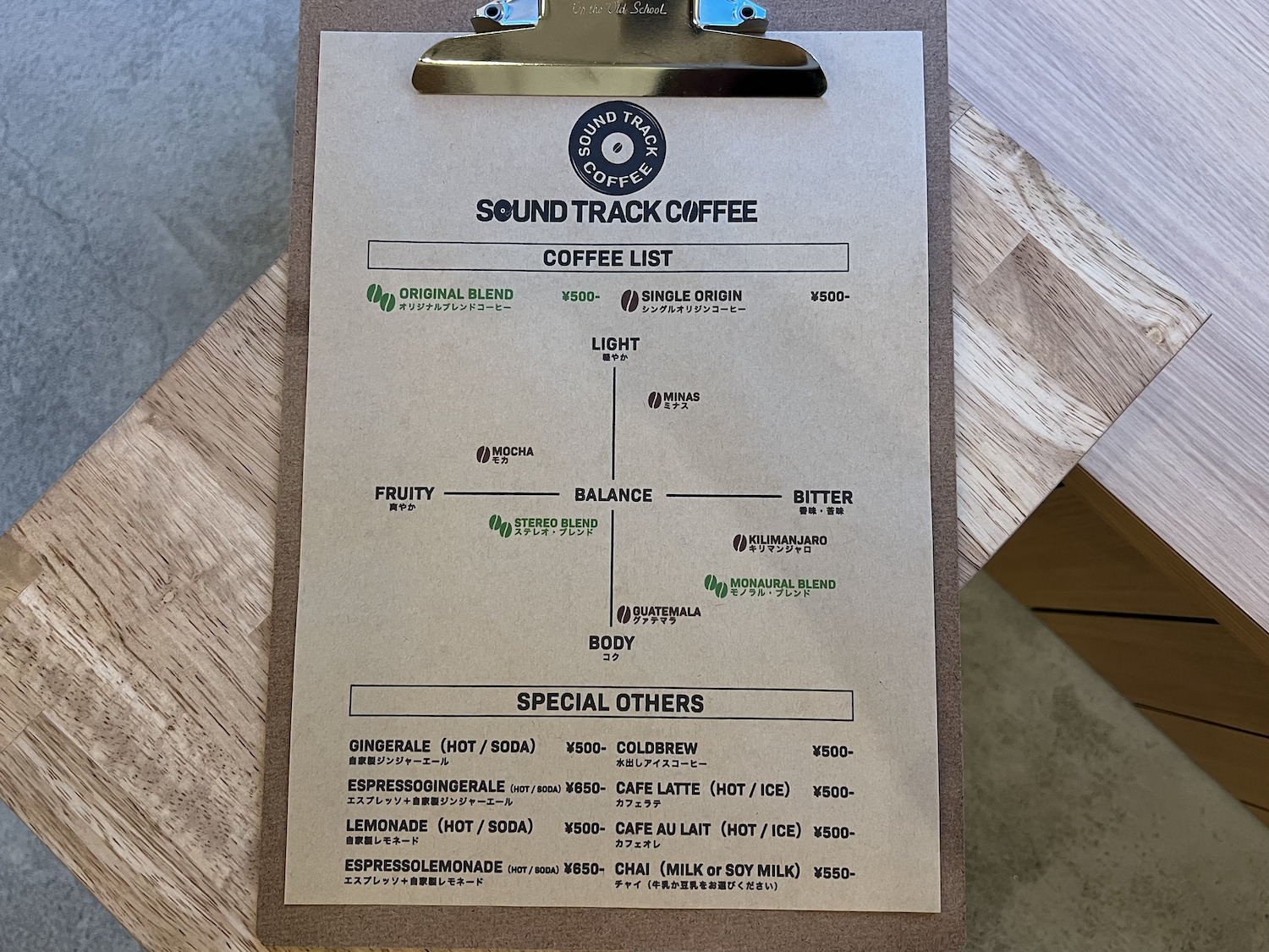 サウンドトラックコーヒー7