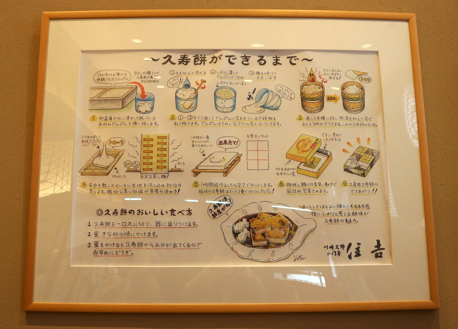 くずもち作り方