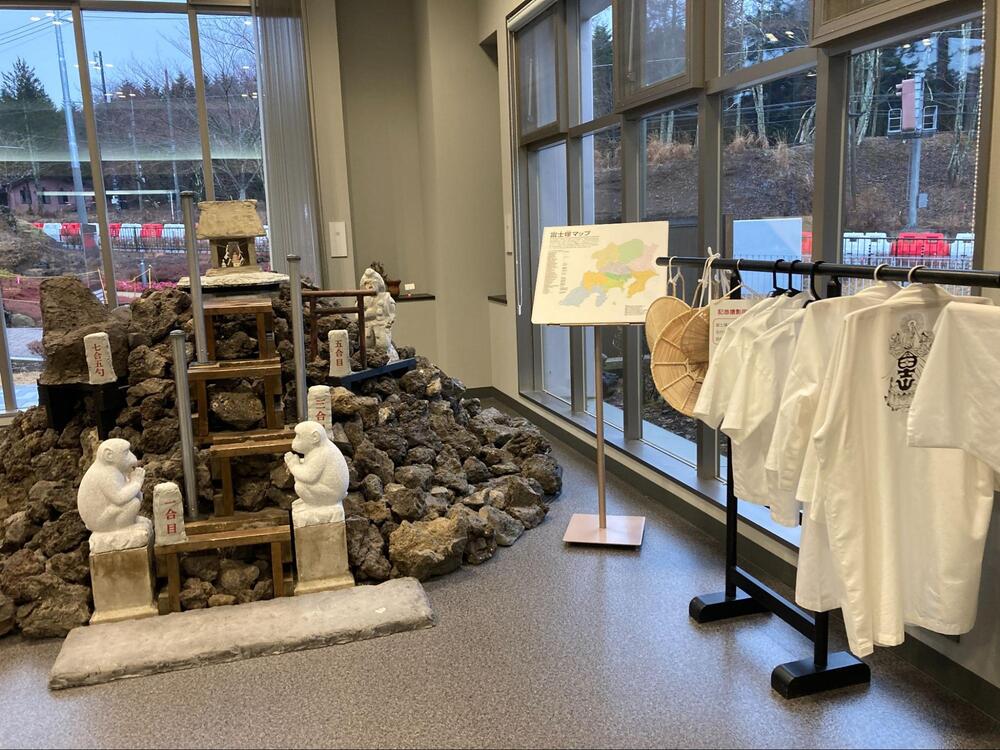 ふじさんミュージアム