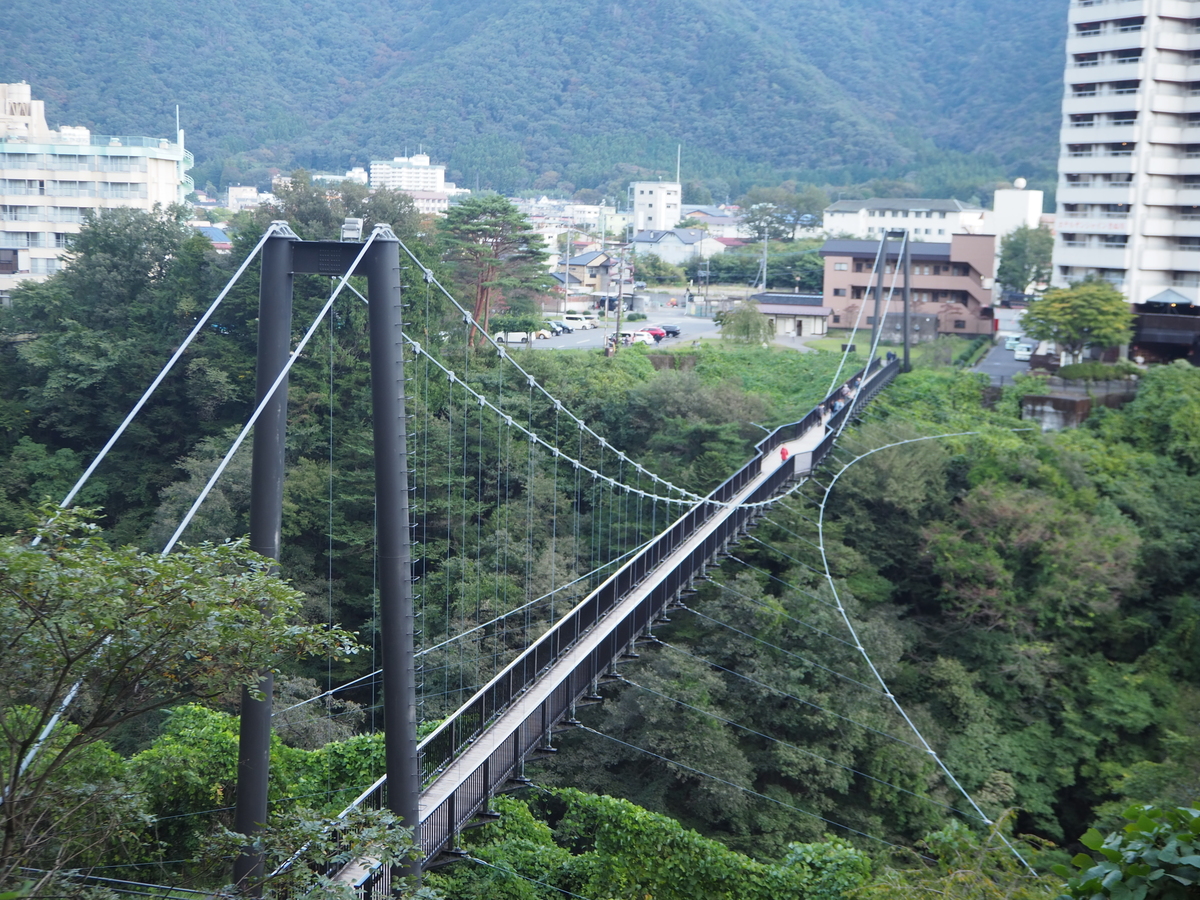 鬼怒楯岩大吊橋