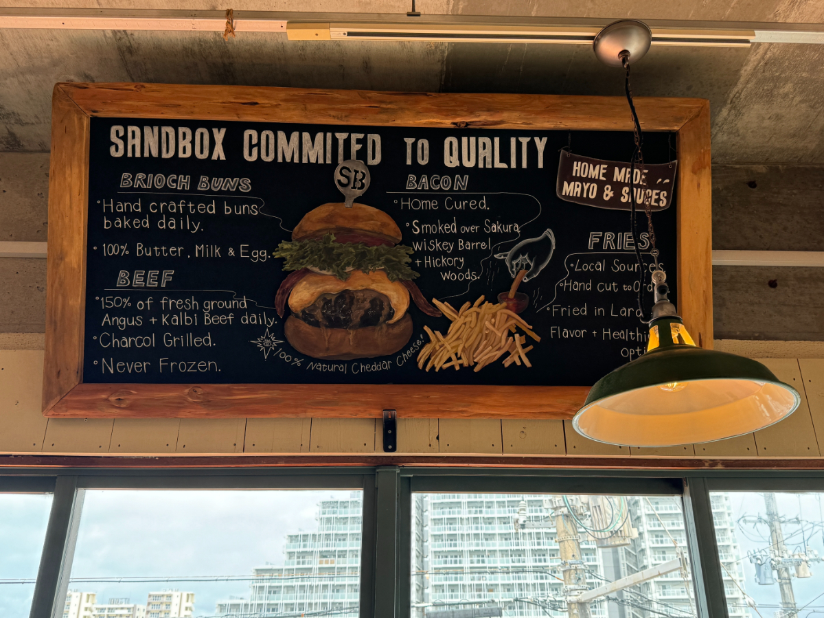 Sandbox Burgers
