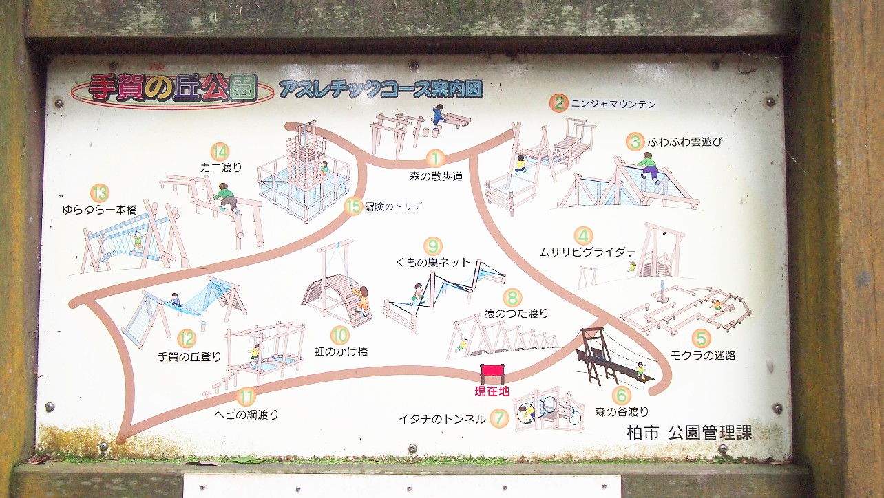 手賀の丘公園　アスレチック案内板