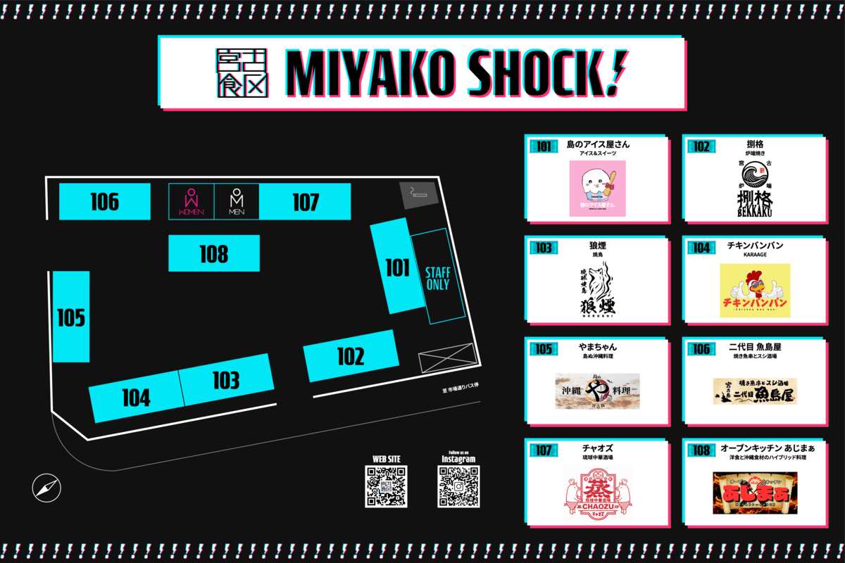 MIYAKO SHOCK!