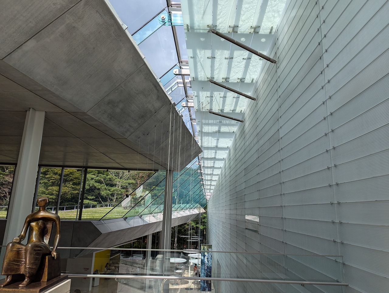 ポーラ美術館　館内