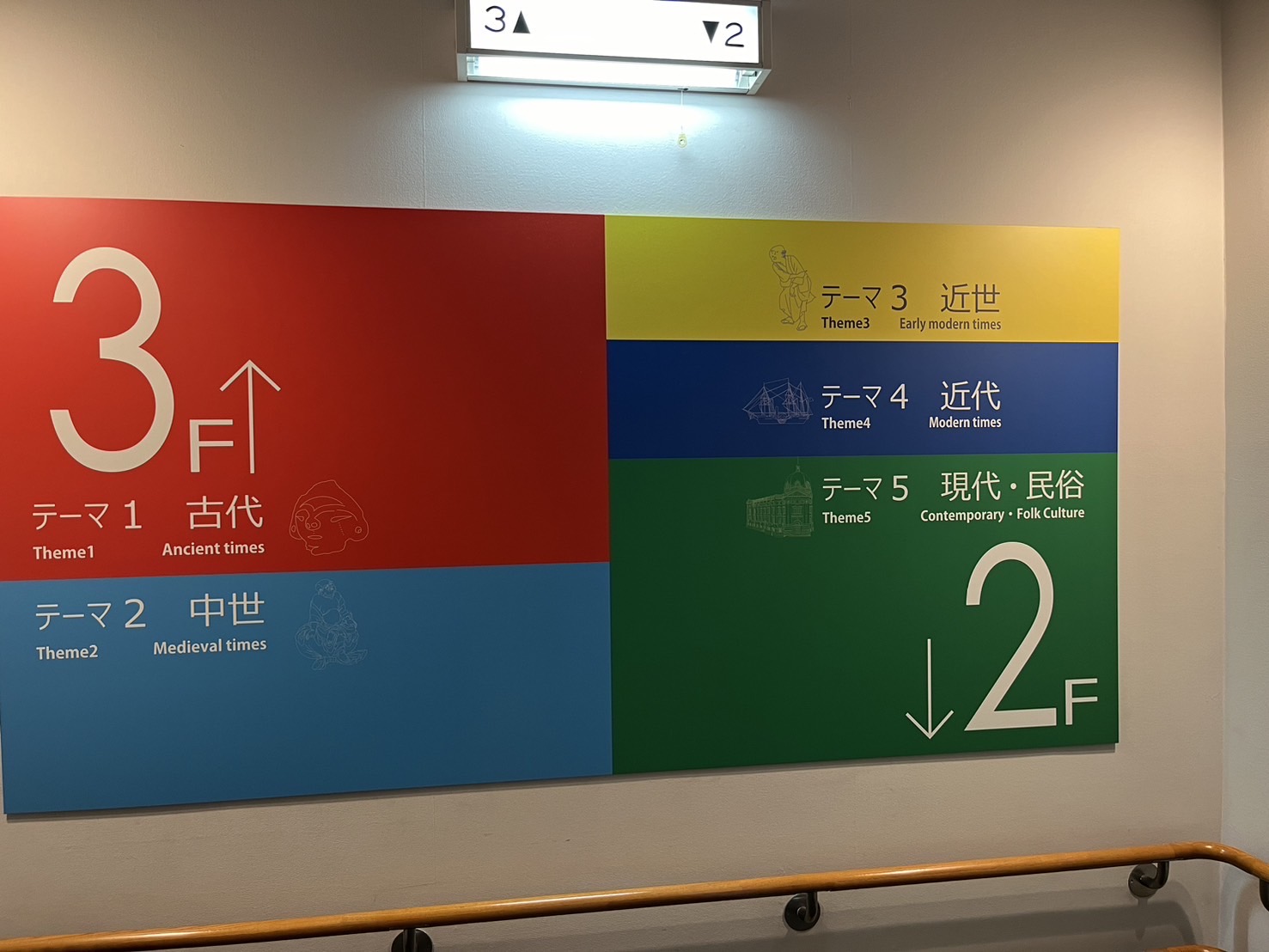 神奈川県立歴史博物館の階段