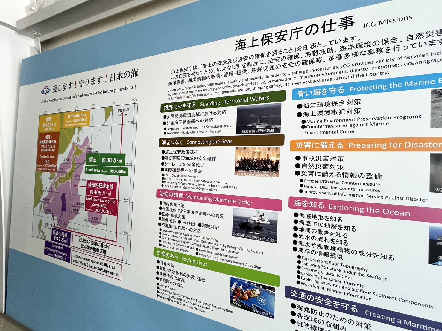 海上保安庁の任務