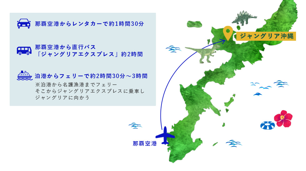 JUNGLIA OKINAWA（ジャングリア沖縄）、アクセス、行き方