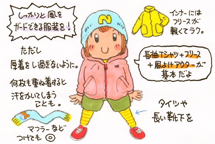 イラスト/時川真一