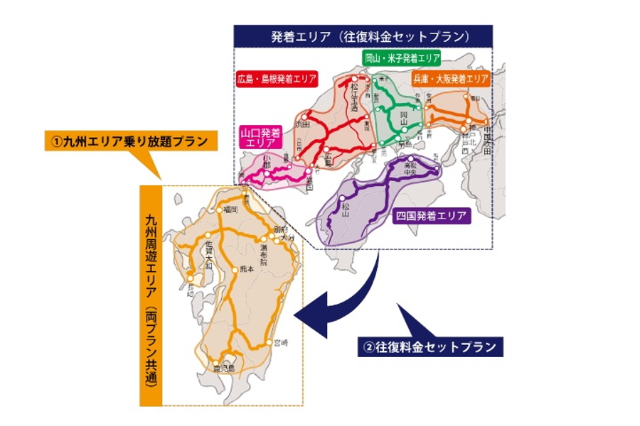 「九州観光周遊ドライブパス」の九州エリア乗り放題プランと、往復料金セットプラン(画像提供:NEXCO西日本) 「九州観光周遊ドライブパス」