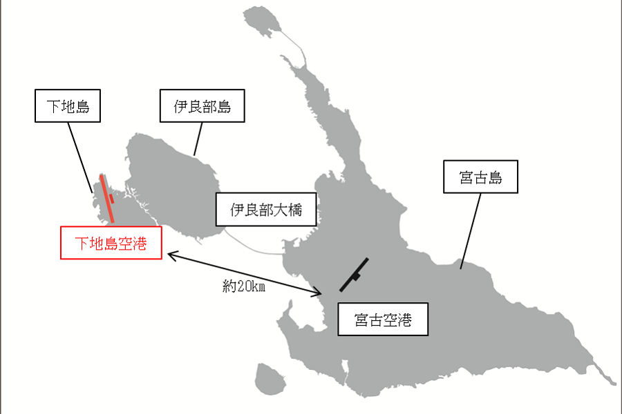 下地島に空港旅客ターミナル施設