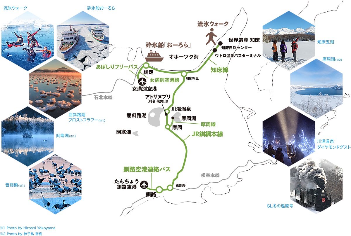 ひがし北海道ネイチャーパス