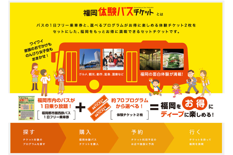 ▲福岡のローカルスポットをお得に体験！「福岡体験バスチケット